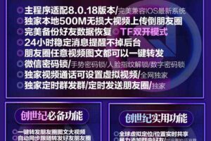 创世纪-苹果版！